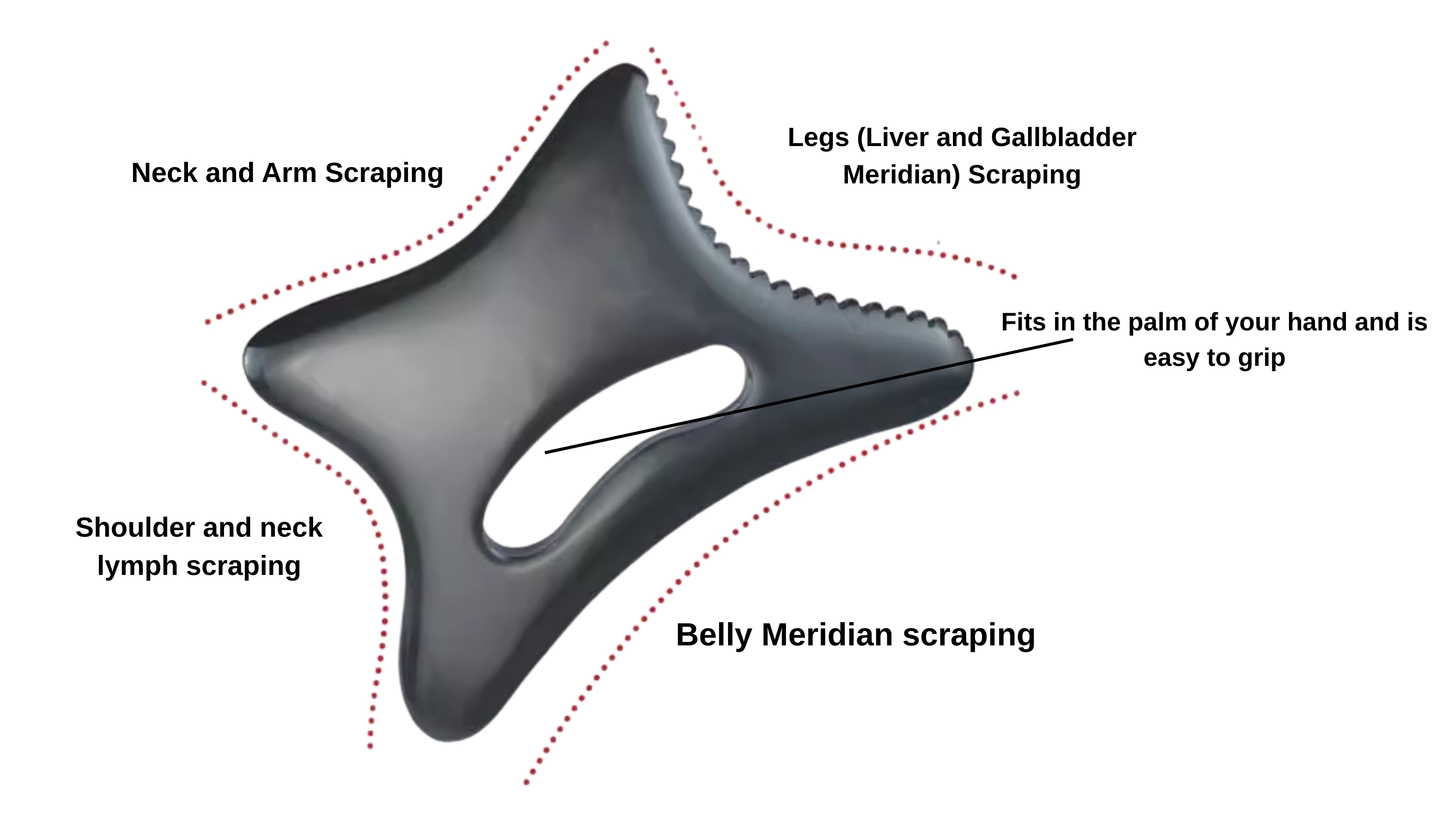 Bian stone Multipurpose Massage Scraper with Handle Application