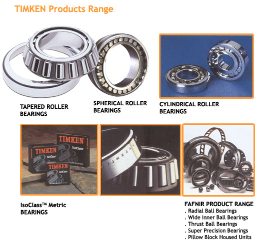 Timken ball bearings